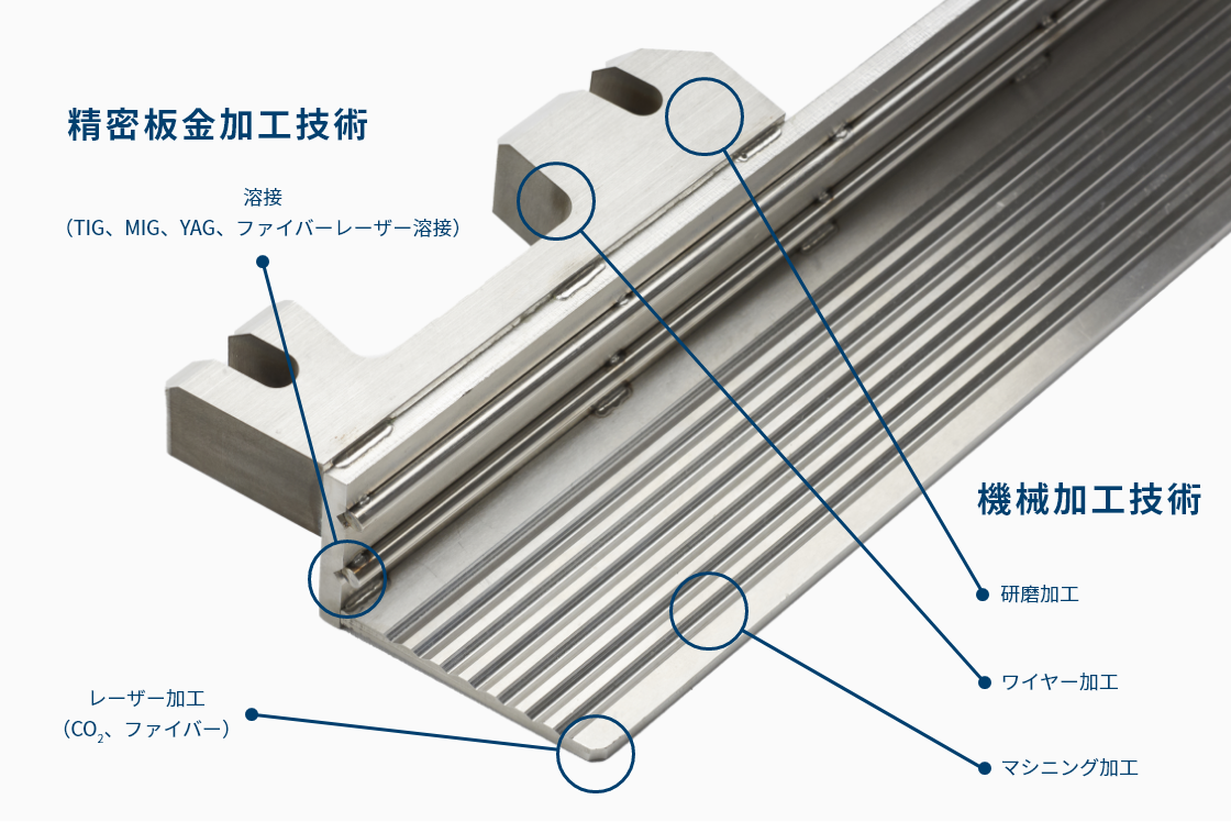 精密板金加工技術